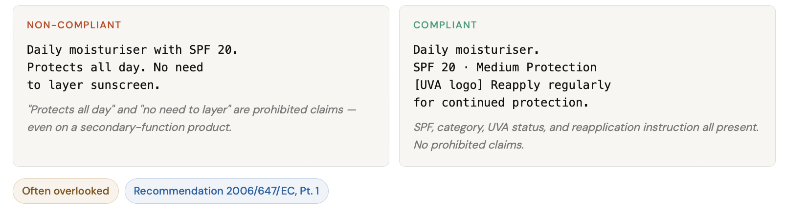 Dual-function SPF product claims: compliant vs non-compliant